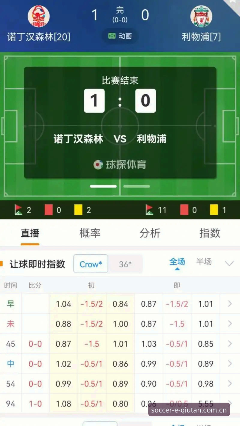球探体育比分即时足球比分手机苹果版对比 球探体育比分手机苹果版对比的3个关键决策点